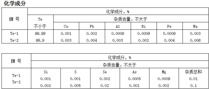 株洲市山明新材料有限責(zé)任公司,湖南熱鍍鋅產(chǎn)品生產(chǎn)加工銷售 株洲市山明新材料有限責(zé)任公司,湖南熱鍍鋅產(chǎn)品生產(chǎn)加工銷售