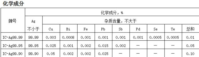 株洲市山明新材料有限責(zé)任公司,湖南熱鍍鋅產(chǎn)品生產(chǎn)加工銷售 株洲市山明新材料有限責(zé)任公司,湖南熱鍍鋅產(chǎn)品生產(chǎn)加工銷售